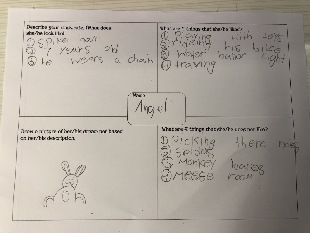 deanna_farias's tweet photo. Ss interviewed their neighbor and then presented their neighbor to the class. #InterviewAFriend #FrayerAFriend #Team2 #BuildingClassroomCulture @eduprotocols #VVUSD https://t.co/T999xyAbt0