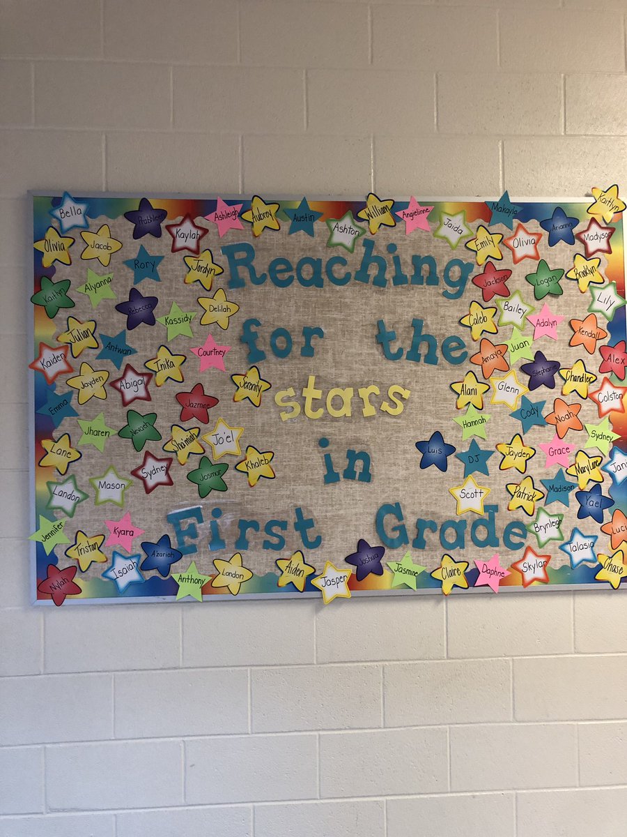 snyderssailors's tweet photo. First Grade team is ready for another great year @CatawbaTrail! #premieryear https://t.co/M633UGMyF4