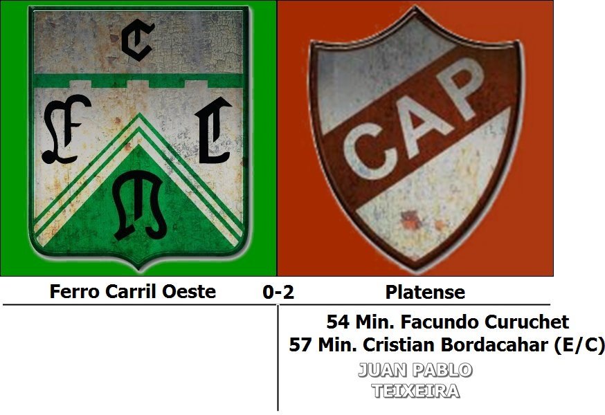JuanPTeixeiraCM's tweet photo. #NacionalEnTyCSports⚽️ #ZonaA #Fecha1:

En el Arquitecto Etcheverry, #FerroCO 0️⃣-2️⃣ #Platense

Goles: Facundo Curuchet y Cristian Bordacahar (E/C) (PLA)

#FutbolArgentino https://t.co/T3DTr9JyHb