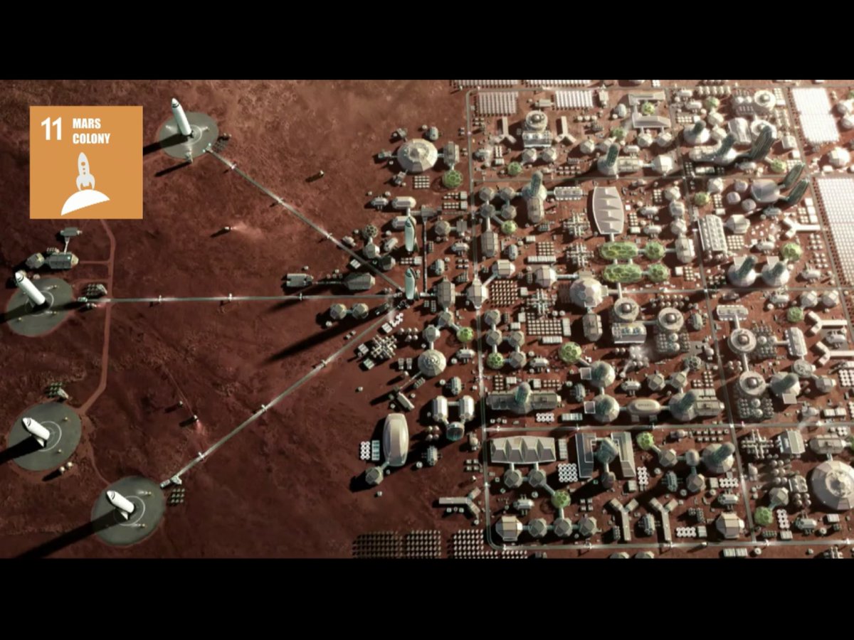 FNGhadaki's tweet photo. David Roberts:
The @UN #SDGs try to solve problems
Maybe we should have another set of goals... that were inspirational
Eg:
Cure #Aging
Artificial Mind (#AGI)
Brain Interface (#BCI)
Portable #Fusion
#Mars Colony
Alien Life
#ProximaCenturi
17 Inspirational goals
#SUGlobalSummit https://t.co/NgoI8K19P6