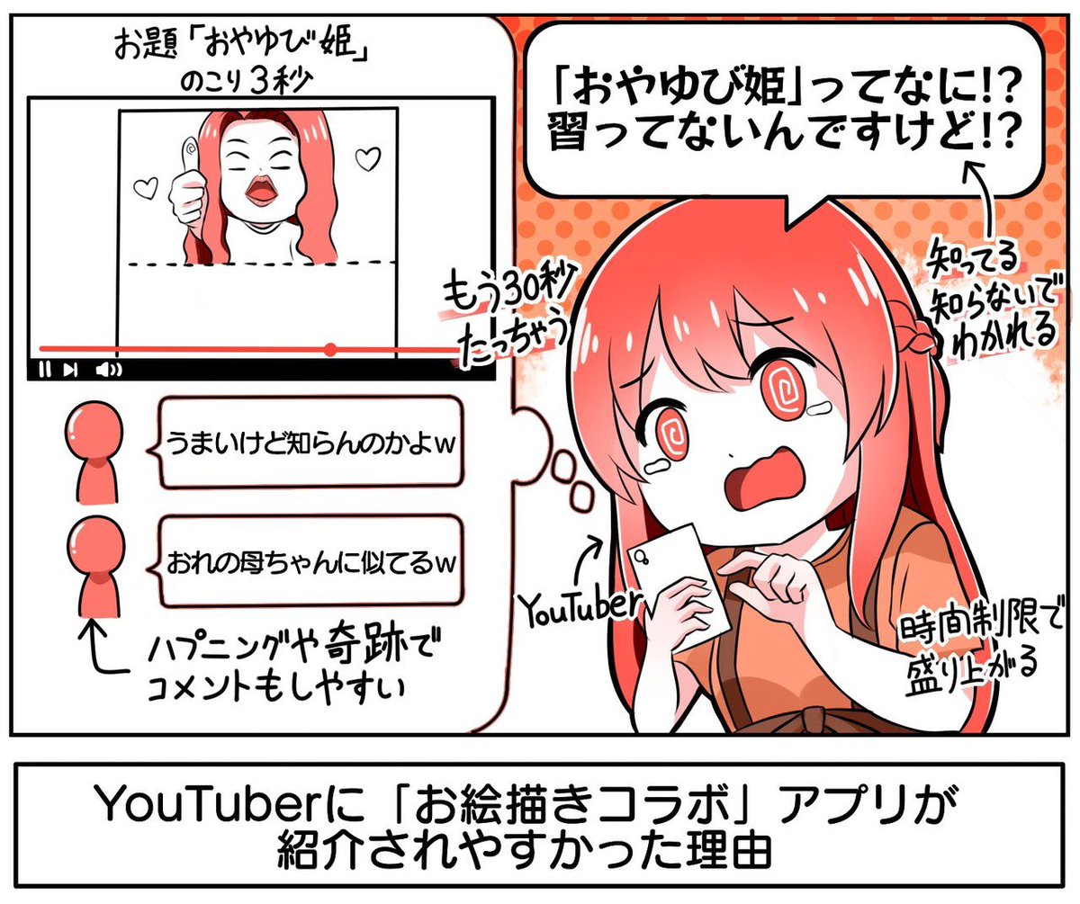 【記事更新】暇で姪っ子と遊ぶためにつくったゲームが60万DLのヒット作に

小学生の爆笑から生まれた「お絵かきゲーム」が月100万円の収益に。「お絵かきコラボ」開発チームが語る、誰もいないオンラインゲームがYouTubeで話題になるまでの話
https://t.co/M2h47aRlKk 