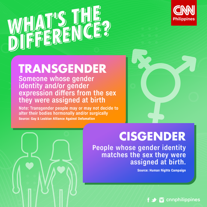 CNN Philippines on Twitter: "Transgender vs cisgender: What's the ...