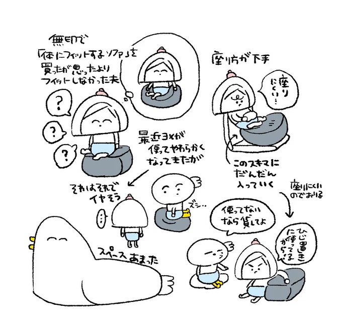 夫メモ 体にフィットするソファ 