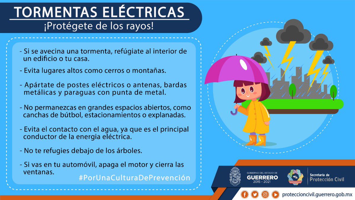 Secretaría de Gestión Integral de Riesgos y PC-Gro tweet media