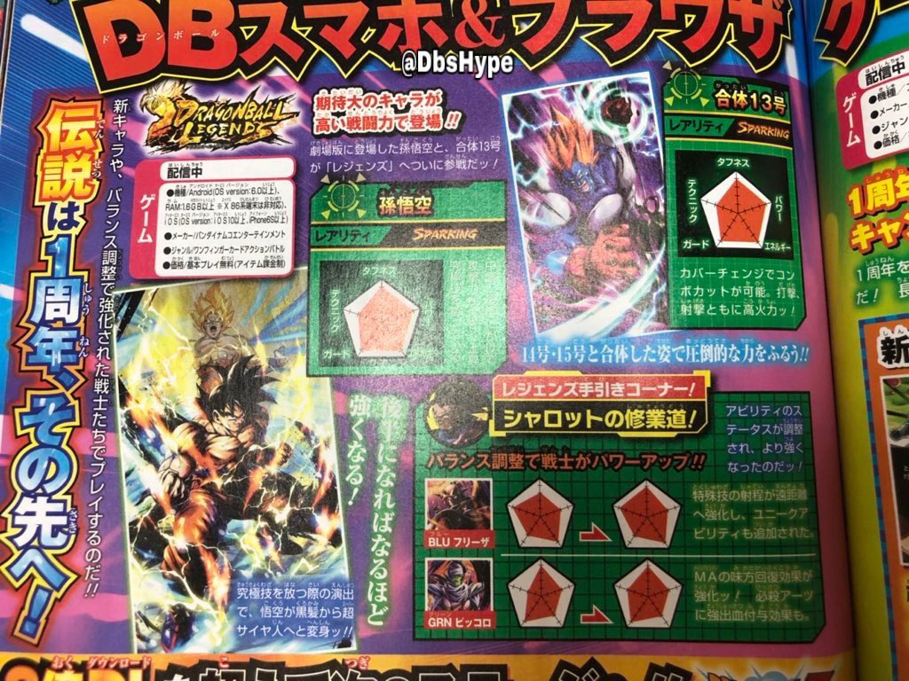 Air V Jump Scan Dblegends Thanks To Dbshype T Co Yipehtepxu Twitter