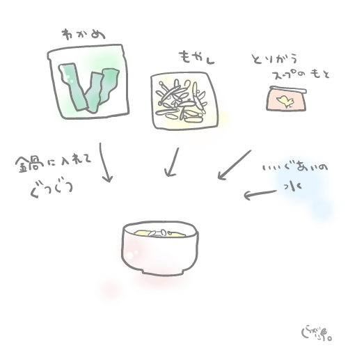 雑な料理メモのtwitterイラスト検索結果