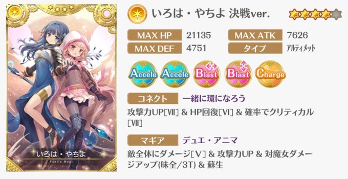 Popular Tweets Of マギレコまとめニュース 1 Whotwi Graphical Twitter Analysis