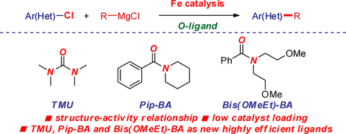 buy photocatalytic reduction in