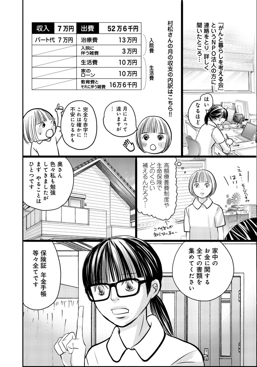 Souffle スーフル Pa Twitter 現役ナースが描く訪問看護の漫画 おうちで死にたい 3巻の発売記念で コラム がんとお金 患者と家族を助けてくれる10の制度 知らないともらえない お金の話 を 漫画サイト スーフルで無料掲載 T Co Pajki8vvg6 健康 Souffle スーフル Pa Twitter 現役ナースが描く訪問看護の漫画 おうちで死にたい 3巻の発売記念で コラム がんとお金 患者と家族を助けてくれる10の制度 知らないともらえない お金の話 を 漫画サイト スーフルで無料掲載 T Co Pajki8vvg6 健康