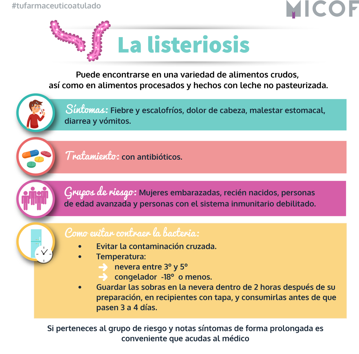 micofvlc's tweet photo. ¿Qué es la #listeria? 🦠 ¿A quién puede afectar? ¿Cuáles son los síntomas de la #listeriosis? 🌡 ¿Qué precauciones deben tomar los grupos de riesgo? Os lo contamos todo en esta Infografía. Y si tienes dudas, recuerda que tienes a #tufarmaceuticoatulado https://t.co/2lg3s1JALV
