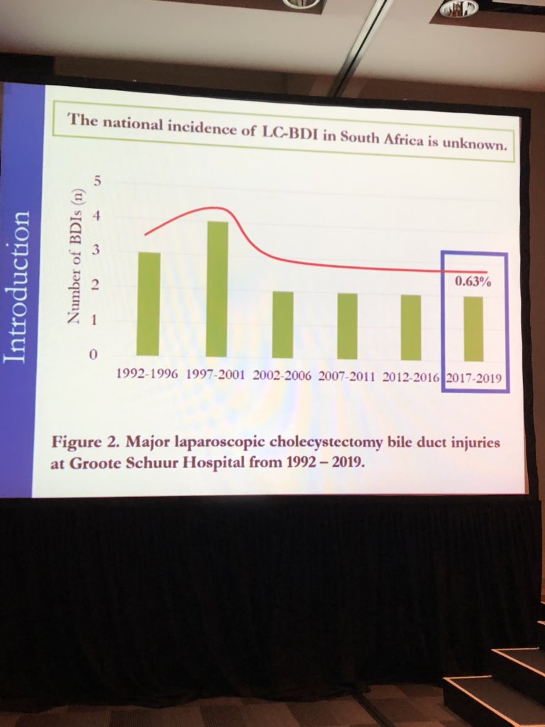 Prof James Garden tweet media