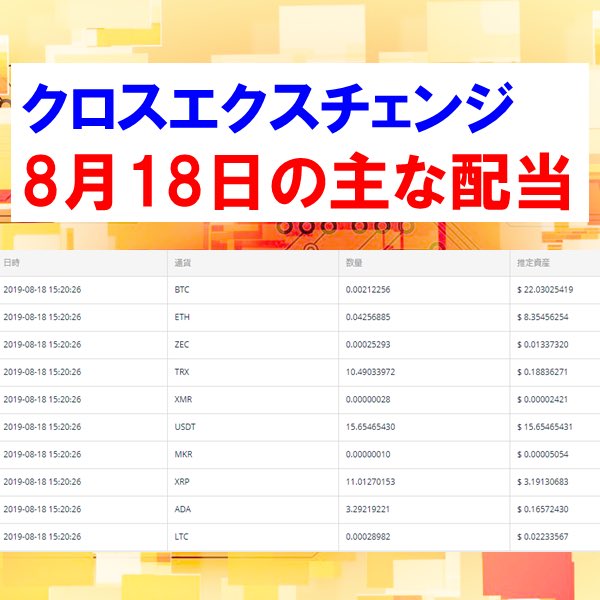 crossxex's tweet photo. クロスエクスチェンジ
8月18日と8月19日の
主な配当報告。

毎日配当をいただけるのは
嬉しいです😊
.
.
#配当金
#配当
#権利収入 
#不労所得 
#不労収入
#クロスエクスチェンジ https://t.co/ammH2OXZzo