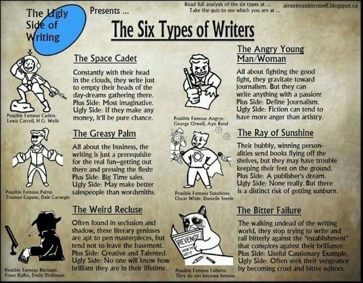 CHWritersGroup's tweet photo. Which one are you?

#chwg #chwritersgroup #coffeehousewritersgroup #depodol #writerscommunity #writersshoptalk #writerssupport #writerfriends #writerssupportgroup #writers #write #writersmeetup #writingfriends #writer #writing https://t.co/X0UPWHIP5R