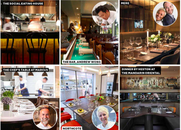 Edit food & travel tweet media