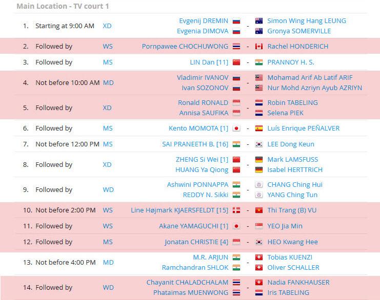 WeLoveASEAN's tweet photo. #sport #BWC2019 #BWFWorldChampionships2019 in Basel, Switzerland. Day Two schedule for #badminton players from 🇮🇩, 🇲🇾, 🇸🇬, 🇹🇭 and 🇻🇳 #MS #WS #MD #WD #XD #BWF (🇨🇭time GMT +2) #GoASEAN!
We ❤ #ASEAN #WeLoveASEAN https://t.co/t1XXxnyU83