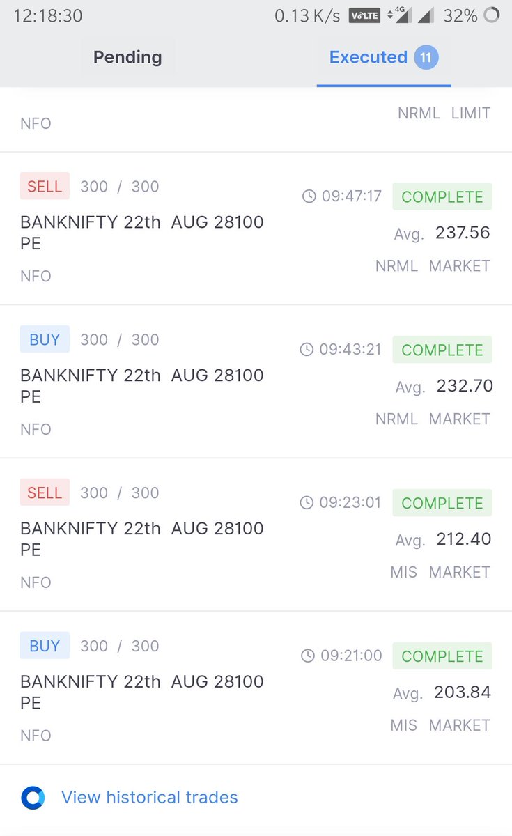 TanayRestox's tweet photo. Made around 15K. Scalping done right.
Need to learn how to make my profits run more. Exiting too early,but it's fine till you are in green, order book also added below.
#banknifty #nifty #restox #trading #intraday https://t.co/fUzzC4jI1Z
