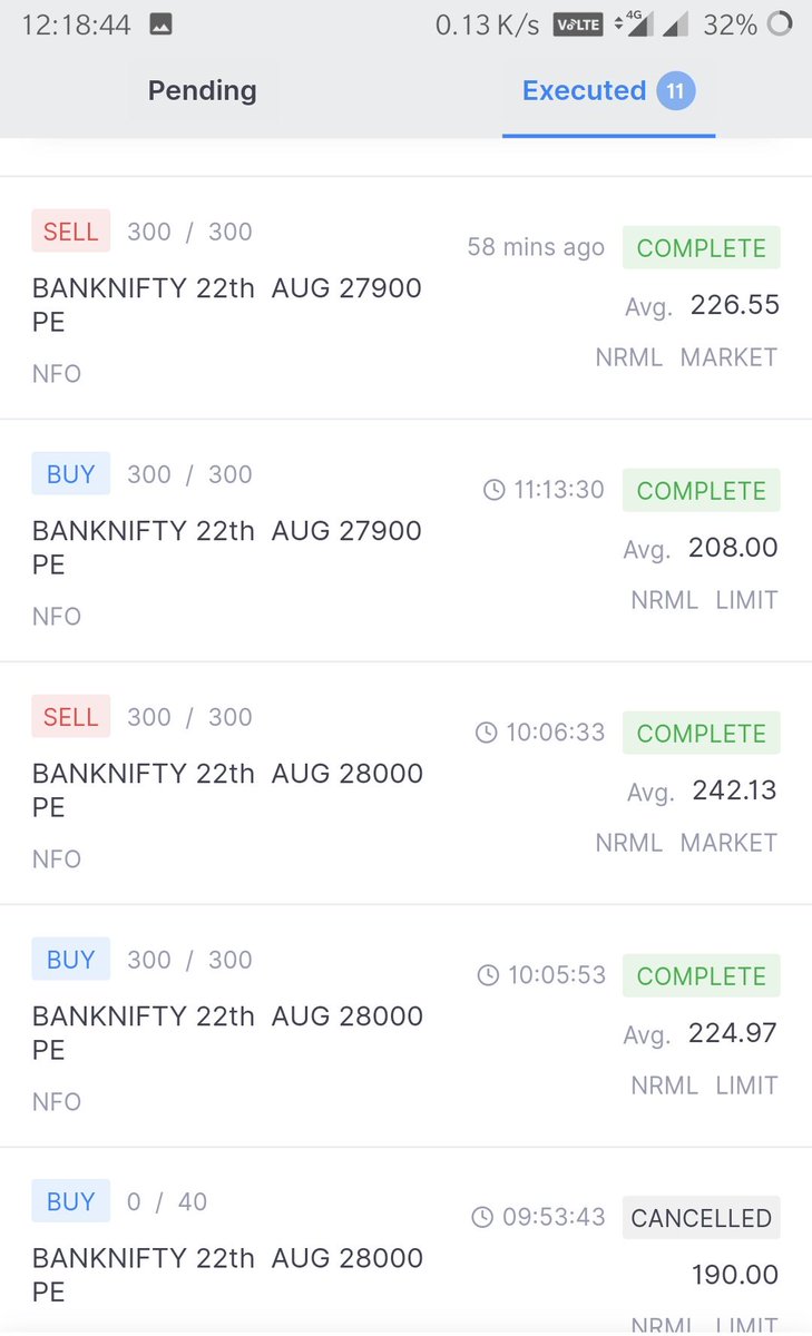 TanayRestox's tweet photo. Made around 15K. Scalping done right.
Need to learn how to make my profits run more. Exiting too early,but it's fine till you are in green, order book also added below.
#banknifty #nifty #restox #trading #intraday https://t.co/fUzzC4jI1Z