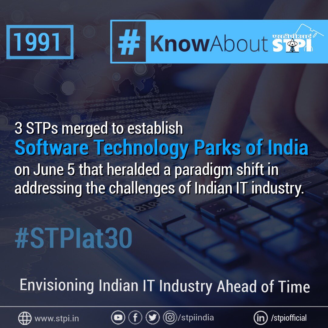 stpiindia's tweet photo. Merger of 3 Software Technology Parks on June 5, 1991 to establish Software Technology Parks of India was a major milestone in the history of #IT industry that augured a new era of tech revolution in India. #STPIINDIA #KnowAboutSTPI #STPIat30 @RSPrasad @GoI_MeitY @Omkar_Raii https://t.co/9PJ8M86utG