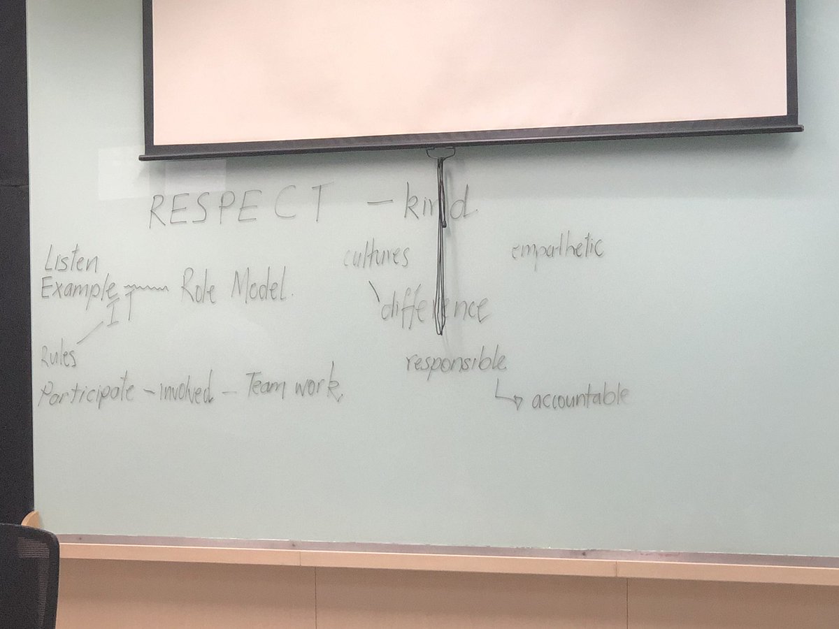 Vimi Lima Santos (@vimi_santos) on Twitter photo <a href="/chchkiwiT/">Tony</a> building #communities and #relationships with grade 5 students; #pyp #rolemodels, living the #learnerprofile at <a href="/oismumbai/">Oberoi International School</a> <a href="/ois_primary/">OIS Primary</a> #ElemAPNetwork <a href="/chchkiwiT/">Tony</a> building #communities and #relationships with grade 5 students; #pyp #rolemodels, living the #learnerprofile at <a href="/oismumbai/">Oberoi International School</a> <a href="/ois_primary/">OIS Primary</a> #ElemAPNetwork