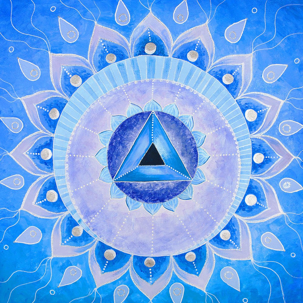 IntuitGiraffe's tweet photo. Need a little help communicating what you think, need or want? Clearing your throat chakra can help  https://t.co/DuI3msdXs4 #chakras #throatchakra #communication #healing #selfhelp https://t.co/GIpOAej7r7