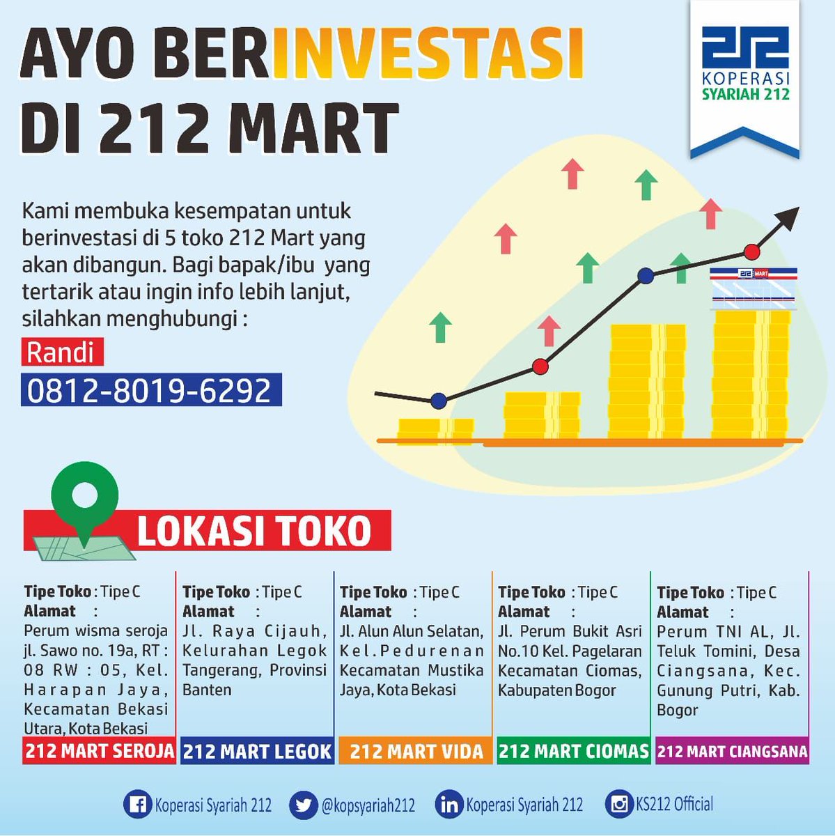 kopsyariah212's tweet photo. [AYO BERINVESTASI DI 212 MART]
Kami membuka kesempatan untuk berinvestasi di lima toko 212 Mart yang akan dibangun. Bagi bapak/ibu yang tertarik atau ingin info lebih lanjut, silakan menghubungi : Randi (0812-8019-6292)
#ks212 #212mart #amdk212 #investasi #mart #toko #indonesia https://t.co/gKiLqb9xsf