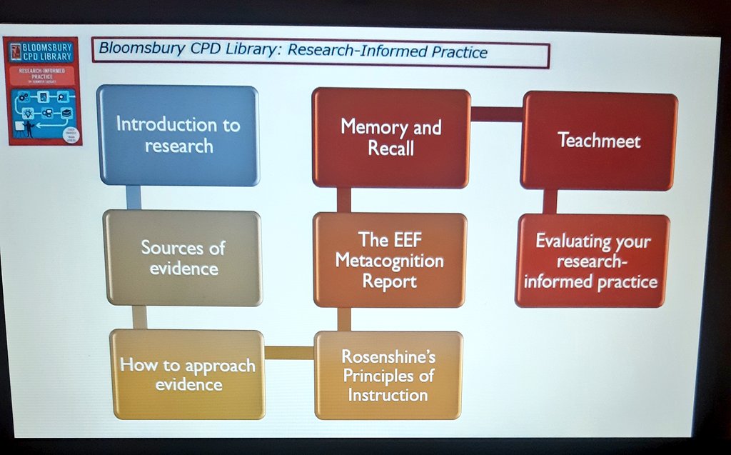 MissJLud's tweet photo. All these CPD sessions and resources now planned to go alongside my new book about starting a research informed programme or journey next term.

Making it real and practical. Drawing on all the great sessions we've run and been to thanks to @TLMountbatten https://t.co/dZZtWQd1H6