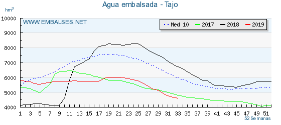 Alacantquasiapart tweet media