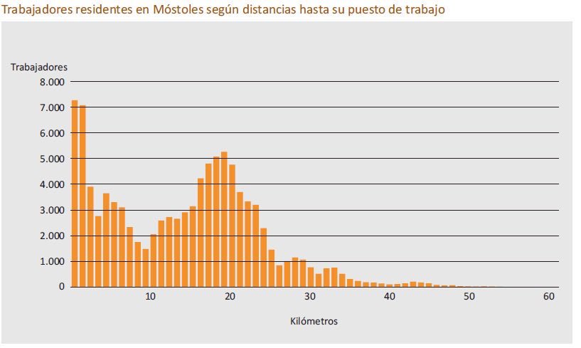 Mostoles Sur tweet media