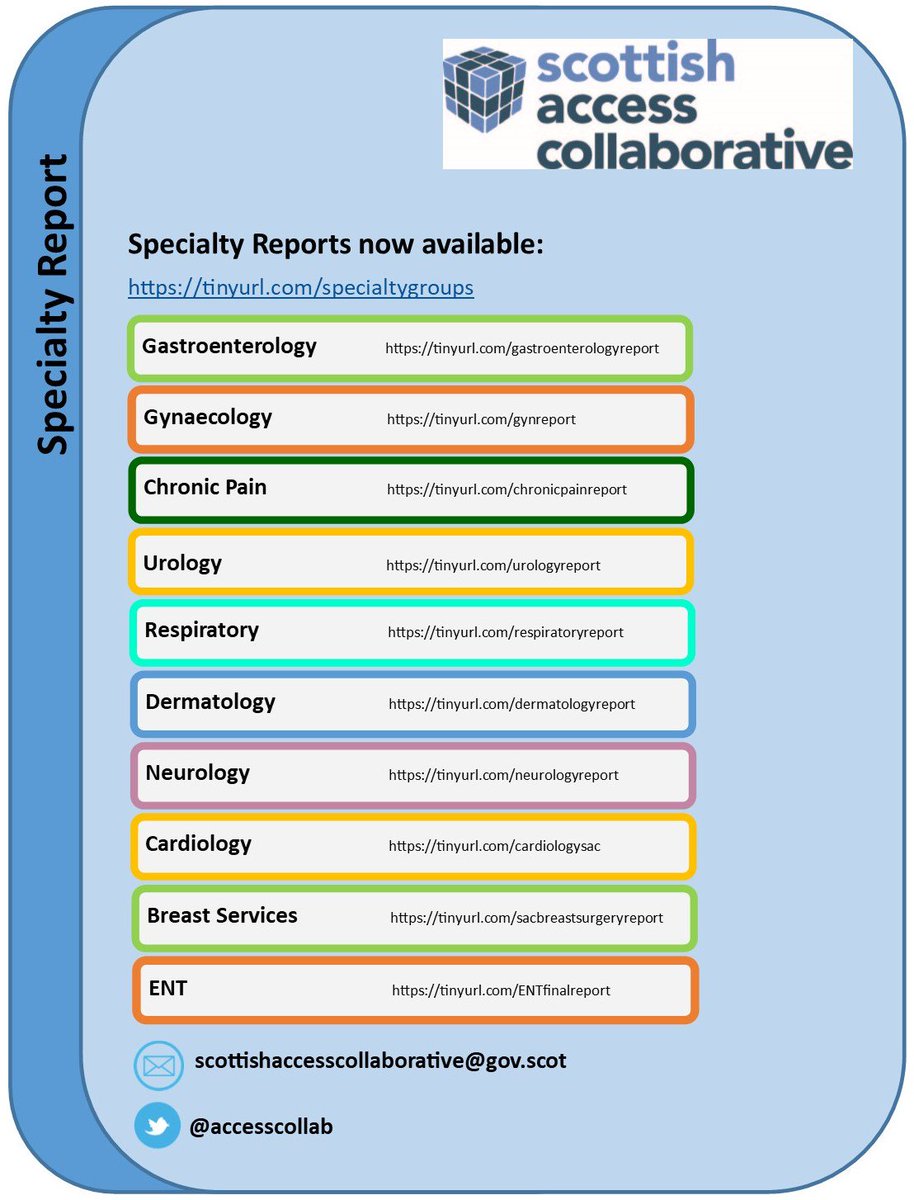 AccessCollab's tweet photo. Did you know we now have 10 Specialty Reports published? All available on our website for download https://t.co/UG3RkM2dkg @ModernOutPt #connections #nextsteps https://t.co/WRQgEWssQs