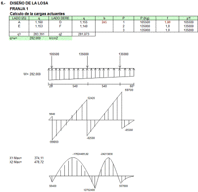 isoluciones467's tweet photo. Cálculo y diseño de  losas de cimentación, Libro #Excel donde se realiza el diseño de una losa de cimentación, sirve de guía o para usarla en casos similares.
#Isoluciones #Ingeniería #Estructuras #Concreto #Descarga Aquí: https://t.co/MbK2zZPZzB https://t.co/9uZ0jFVZh5