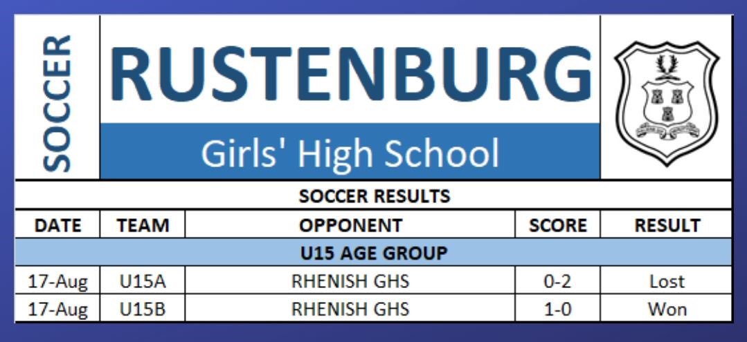 RghsSport's tweet photo. Congratulations and thank you to the ⁦@RustenburgGirls⁩ family who got so involved to assist in making the Rhenish Derby weekend such a success. Thanks for coming Rhenish and well done on your Soccer results #whoistherealrghs https://t.co/WrB4TSlRnz