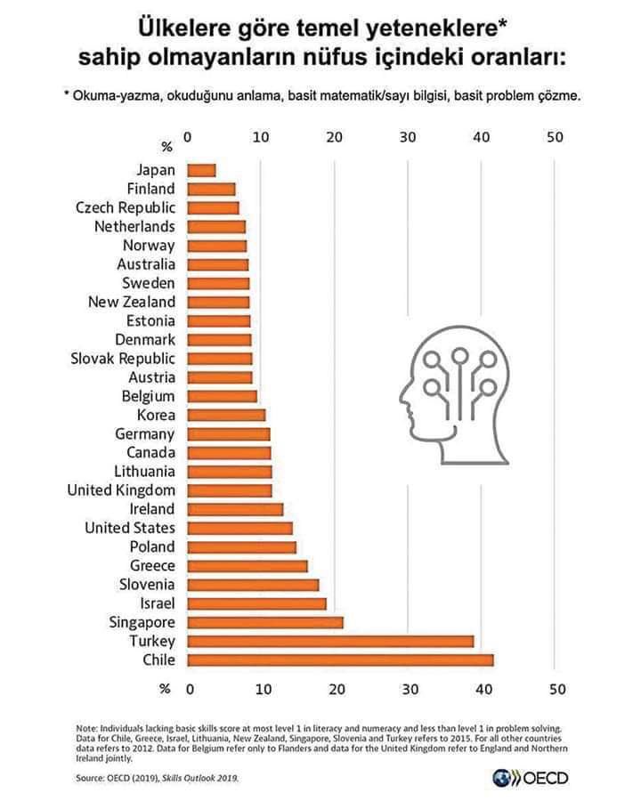 Onur Orman (@orman_onur) on Twitter photo 