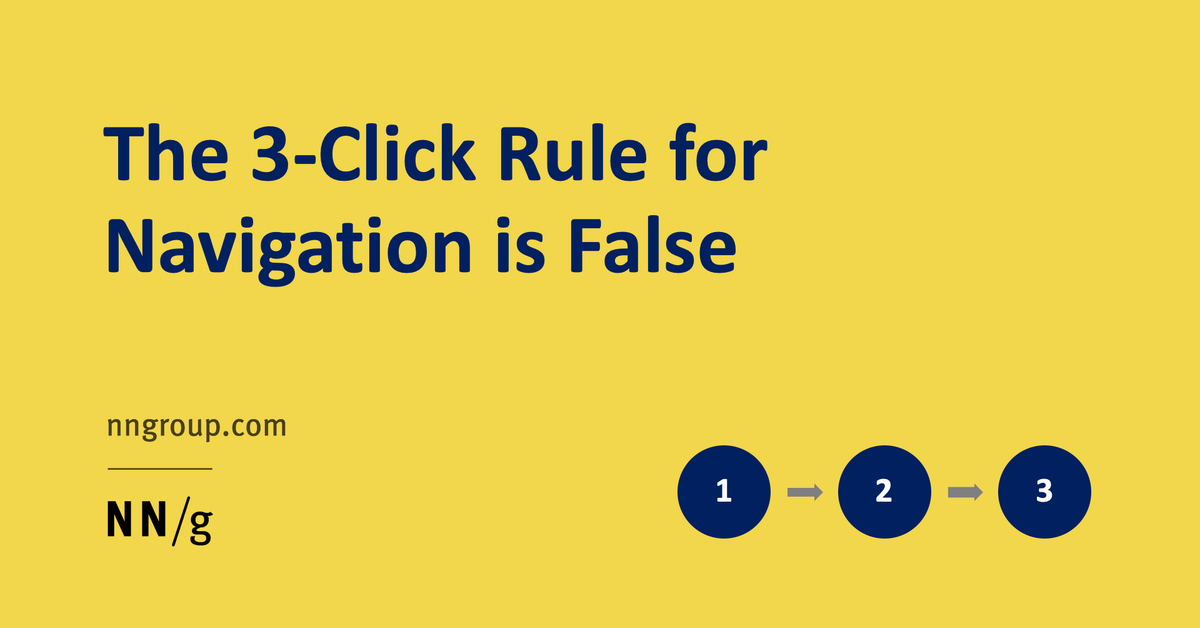 Joe_Phillips's tweet photo. The 3-Click Rule for Navigation Is False https://t.co/Im56wmUc3r #ux https://t.co/qmyrTTRLtt
