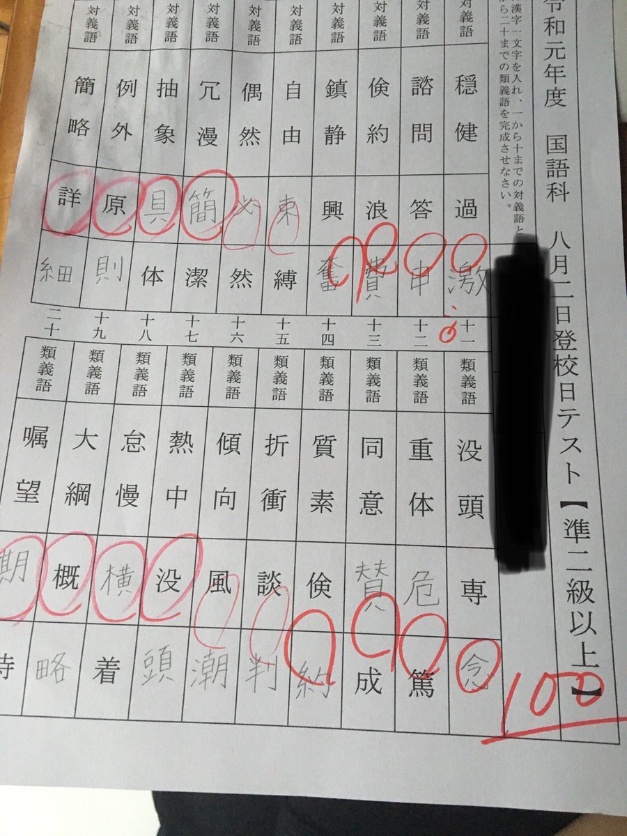 えびえわ Abxy 馬鹿でも小テストは満点取れる 3級の類義語 対義語 T Co Apcagrp1ey Twitter