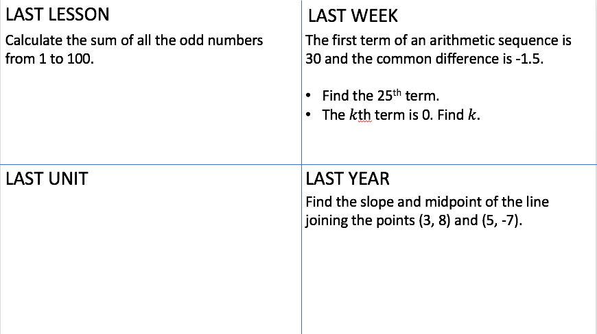 BeckyHall75's tweet image. Start as you mean to go on...#ibmathai are starting every lesson with a lastlastlastlast set of questions. It was so successful with my gr12 #ibmathstudies class last yr that I&apos;m doing it with all my classes this yr #teach180 #iteachmath