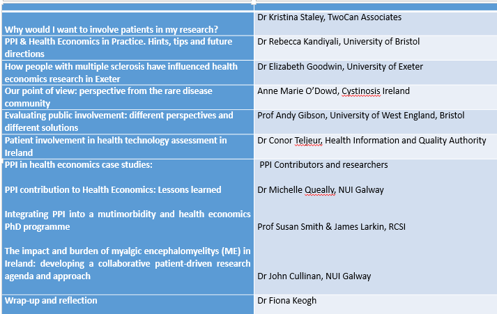 Dr. Michelle Queally (@michellequeally) on Twitter photo Thanks to <a href="/hrbireland/">HealthResearchBoard</a> for supporting this. Looking forward to welcoming speakers from <a href="/HEG_Exeter/">Health Econ Exeter</a> <a href="/HIQA/">HIQA</a> <a href="/RCSI_Irl/">RCSI</a> <a href="/BristolUni/">University of Bristol</a> to @ResearchatNUIG to discuss the value of #PPI in health economics research. See outline of speakers below. Register here: bit.ly/2KG04mZ Thanks to <a href="/hrbireland/">HealthResearchBoard</a> for supporting this. Looking forward to welcoming speakers from <a href="/HEG_Exeter/">Health Econ Exeter</a> <a href="/HIQA/">HIQA</a> <a href="/RCSI_Irl/">RCSI</a> <a href="/BristolUni/">University of Bristol</a> to @ResearchatNUIG to discuss the value of #PPI in health economics research. See outline of speakers below. Register here: bit.ly/2KG04mZ