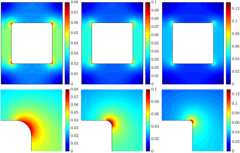 SNApplSci's tweet photo. #Discontinuous #Galerkin approximations in computational mechanics: hybridization, exact geometry and degree adaptivity by Matteo Giacomini @la_UPC and @DrRSevilla https://t.co/FhQ3t1YqRq https://t.co/E2x538YUCH