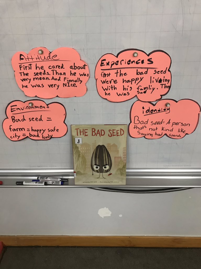 MrAttwellsClass's tweet image. We are learning about identity, experience and environment. Any suggestions for mentor texts from Twitter teachers?