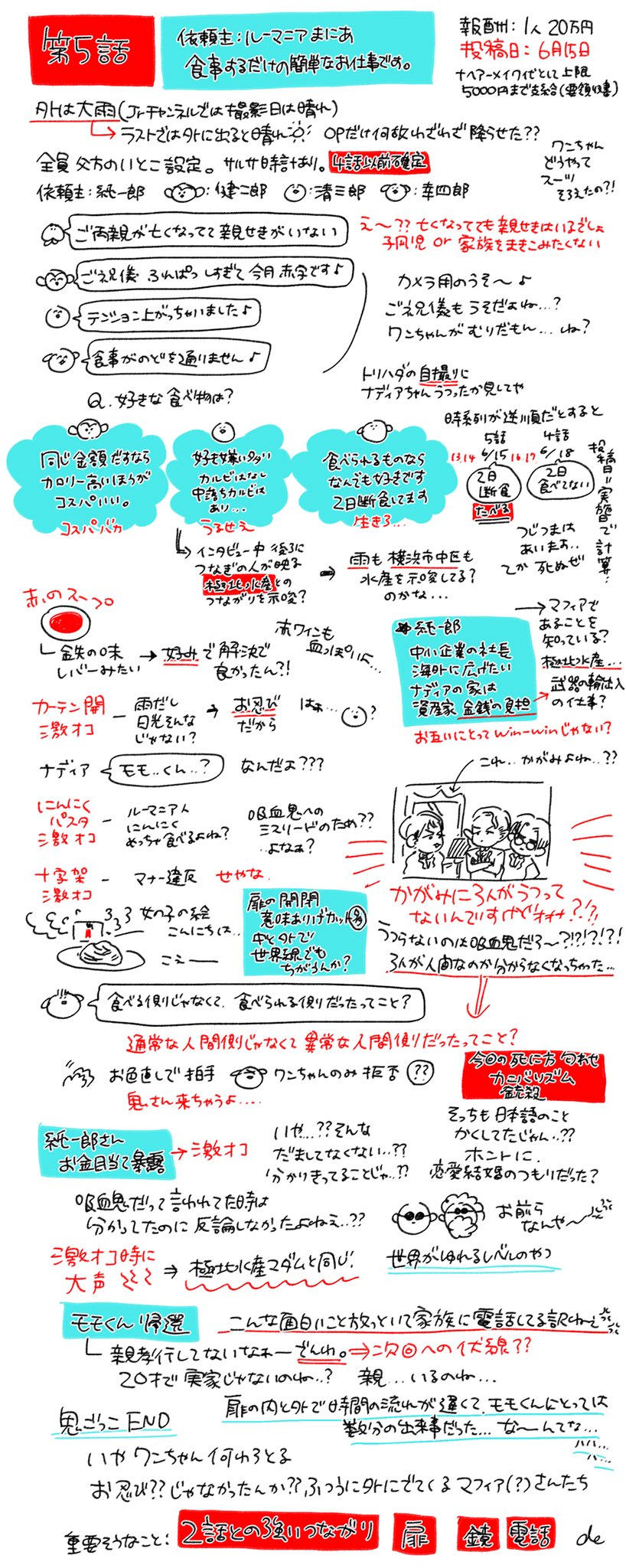 でで 5話と6話の考察まとめ 6話でいろいろ見えてきた けど謎も増えた えーん 面白い 簡単なお仕事ですに応募してみた 考察するだけの簡単なお仕事です