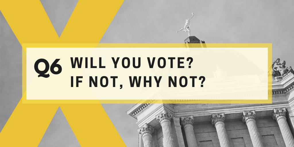 CBCManitoba's tweet photo. Q6. And here’s our biggest question... will you vote? If not, why not? #cbcmbasks #mbpoli 🗳️ https://t.co/TjgnD37Pz0
