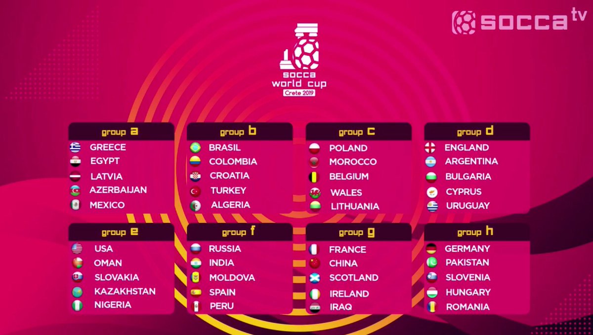 IrelandSocca's tweet photo. Well in Crete we will be facing well known from last year France 🇫🇷, China 🇨🇳, Scotland 🏴 and Iraq 🇮🇶.
Our group “G” looks very strong but this is World Cup 💪
#RoadToCrete #Socca #WeAreFootballers #COYBIG https://t.co/XlCoua3V0g