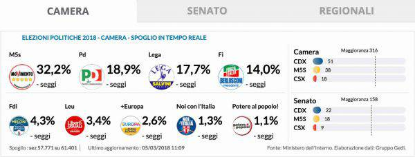 Filippo Ziveri tweet media
