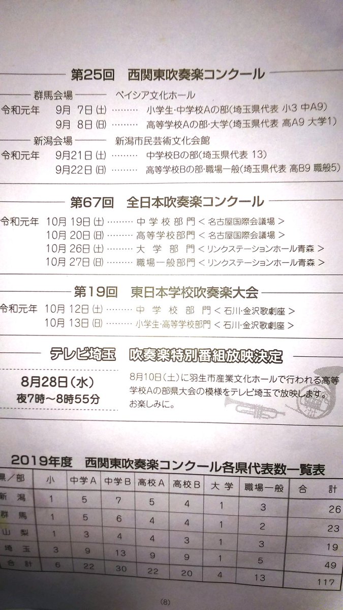 コンクール 吹奏楽 石川 2019 結果 県 第67回全日本吹奏楽コンクール 中学校・高等学校の部