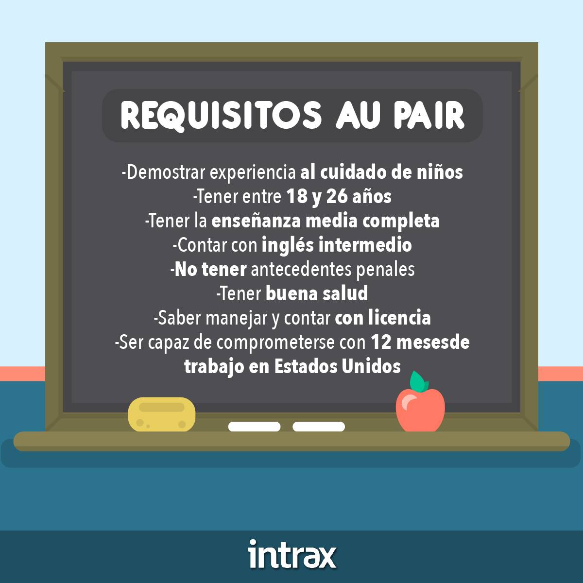 IntraxChile's tweet photo. Ser #aupair es sencillo, pero el #trabajo tiene algunos requisitos. Prepárate ya y postula. Si tienes dudas, nos puedes escribir a: info@intrax.cl https://t.co/pCrGS4aDiq