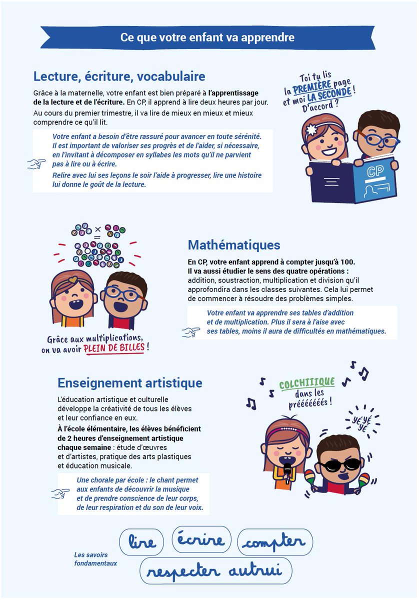 Stanislas Dehaene @standehaene.bsky.social tweet media