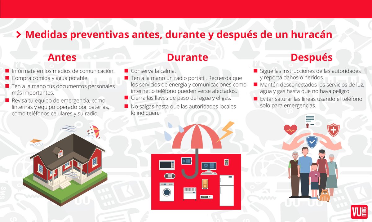 VUmag's tweet photo. Tras las predicciones sobre la entrada al país de la Tormenta Tropical Dorian, les compartimos estas medidas preventivas. Comparte y recuerda seguirnos para más contenido ;).

#revistavumag #dorian #tormentatropicaldorian https://t.co/nRBWebHcXW
