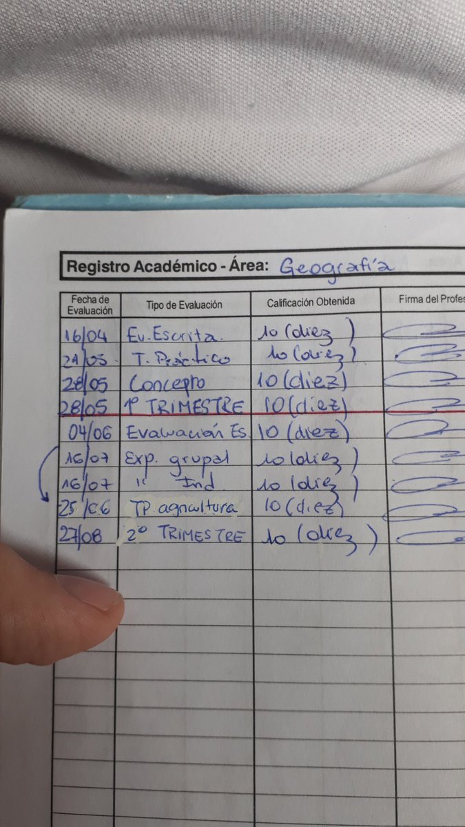 giuggiasant's tweet photo. Rt para aprobar todo el año https://t.co/taS9sOxk51