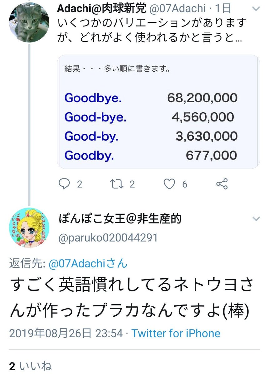 Bms Goldenes Schwein En Twitter 悲報 あほ列伝の人 どうしてもネトウヨ叩きしたいがために間違ってないはずのやや古いスペルの英語 に対し 使ってる人少ないから笑われて当然 使ってる人はきっと敬虔なキリスト教信者なのだろう とマイノリティ差別偏見剥き出しの Bms Goldenes Schwein En Twitter 悲報 あほ列伝の人 どうしてもネトウヨ叩きしたいがために間違ってないはずのやや古いスペルの英語 に対し 使ってる人少ないから笑われて当然 使ってる人はきっと敬虔なキリスト教信者なのだろう とマイノリティ差別偏見剥き出しの