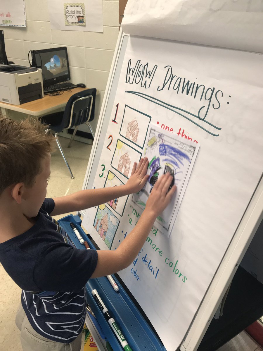 MrsRuggirello's tweet photo. Today we used our rubric for drawing to check our work when we finished! Students can monitor their progress in writing by using our chart! they did a fabulous job! #studentexpectations #hattiestrategy @CcsdCares @CherokeeSchools @JohnstonJags #iampossible https://t.co/vyh7Fv9Ryr