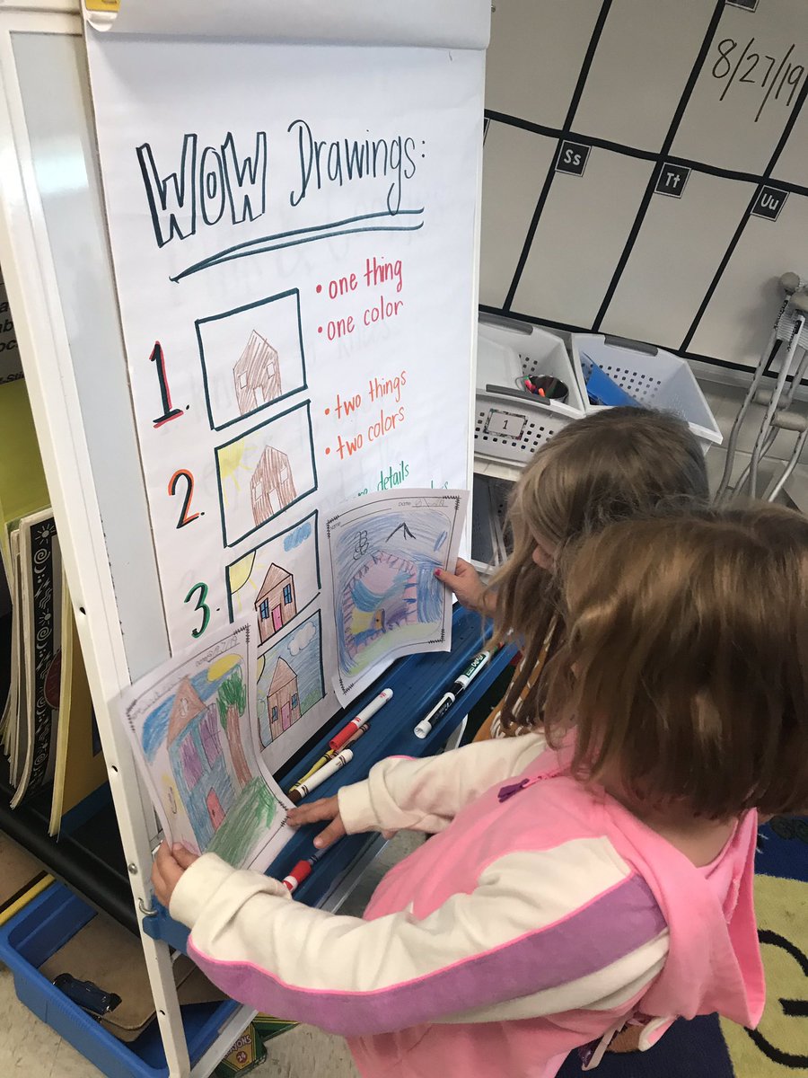 MrsRuggirello's tweet photo. Today we used our rubric for drawing to check our work when we finished! Students can monitor their progress in writing by using our chart! they did a fabulous job! #studentexpectations #hattiestrategy @CcsdCares @CherokeeSchools @JohnstonJags #iampossible https://t.co/vyh7Fv9Ryr